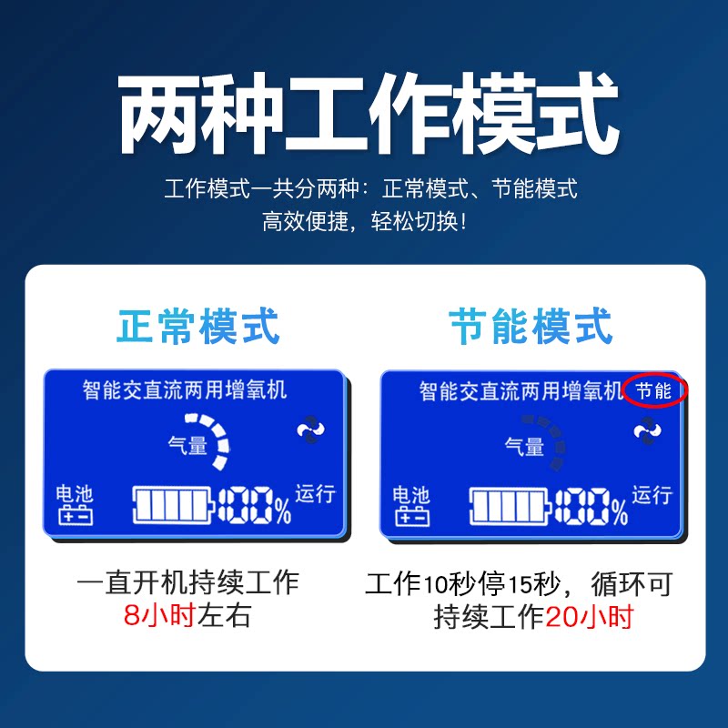 渔悦氧气泵增氧机家用可自外带卖鱼专用交直流两用可冲电型增氧泵
