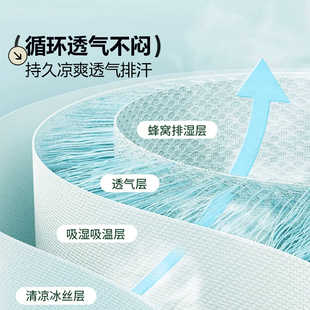 夏季冰丝凉席床笠款可机洗夏天凉感床垫三件套2025新款a类软席子