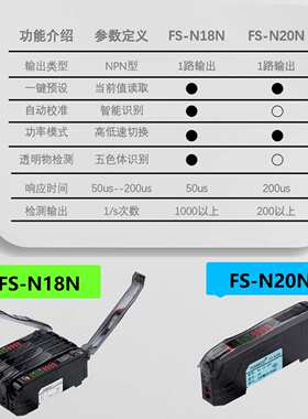 胜科光纤放大器光纤传感器探头FSN18N双数对射漫反射感应光电开关