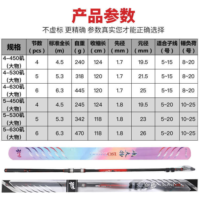 石鲷重矶竿石斑高碳超轻超硬远投欧鲤钓抛竿滑漂矶钓海钓大物鱼杆