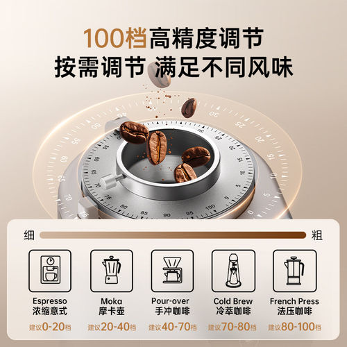 KIHAL/起好咖啡磨豆机家用电动定量意式等离子商用64mm平刀研磨机