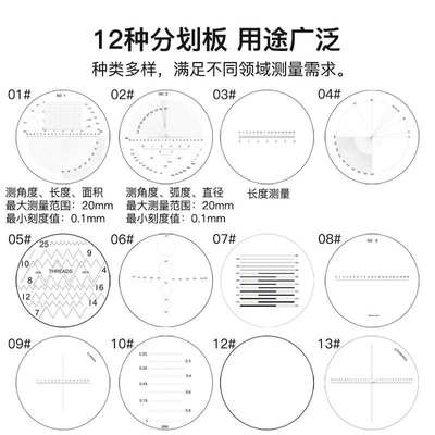 十倍放大镜阅读高清高倍鉴定专用带灯手机维修用电路板测量分划板