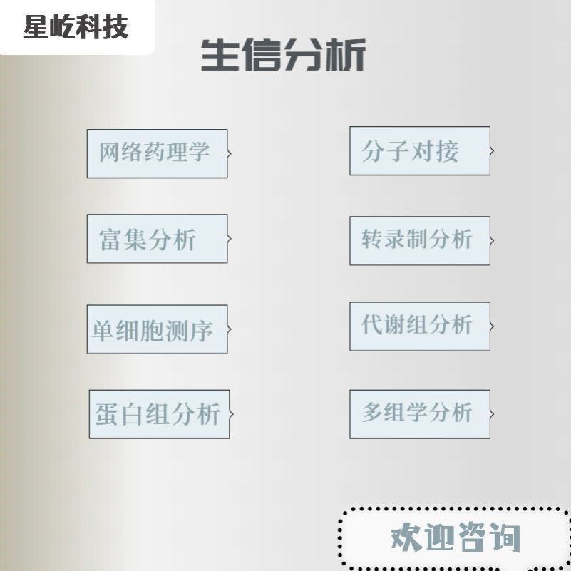 生信分析数据分析大数据临床样本测序NGS服务