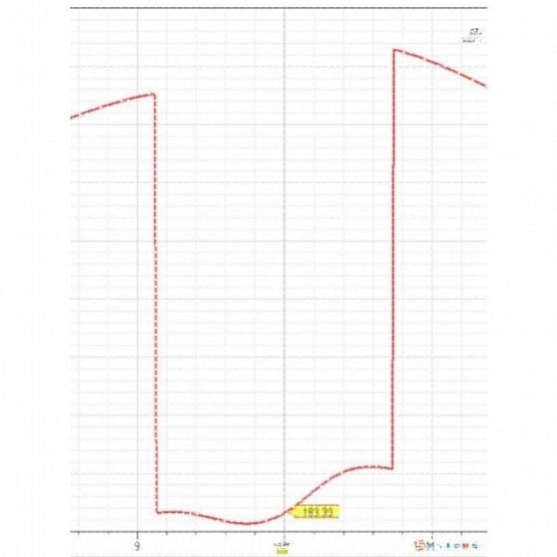 代做hfss彷真ads设计软件cst天线feko射频电路matlab代码指导答疑