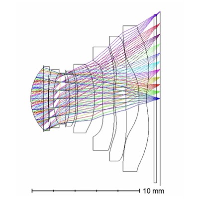Zemax/CodeV/Light tools/UG光学设计代做,镜头设计