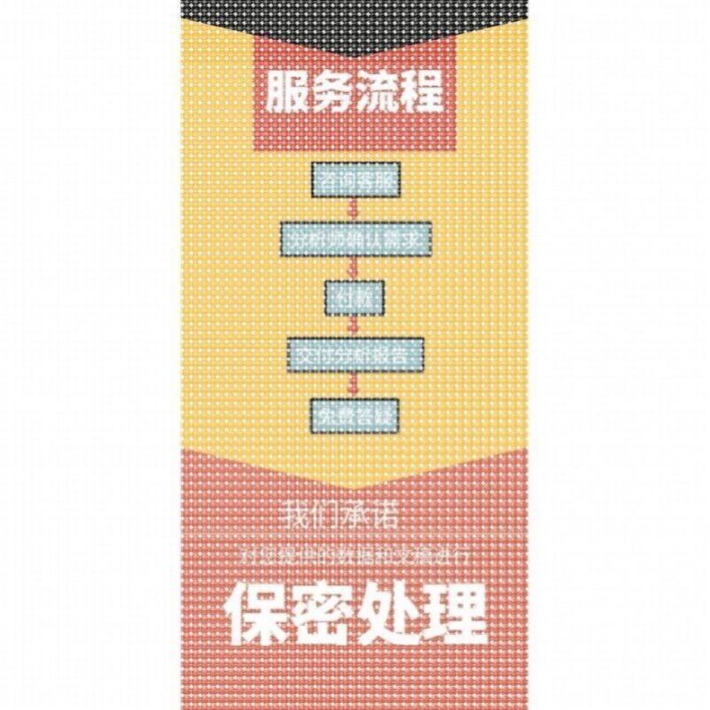python机器学习代码lstm算法预测图像分割深度强化学习matlab代做