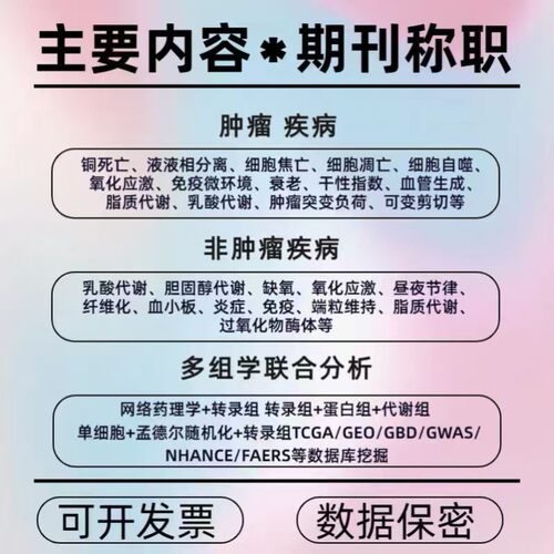 R语言绘图ROC曲线定制逻辑回归Cox生存分析随机森林shap图Python