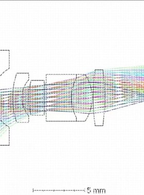 Zemax 光学设计代做 lighttools光纤代做镜头片激光指导