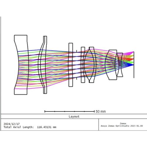 代做matlab/zemax光学/fdtd/comsol光学/cst/ads/hfss天线设计