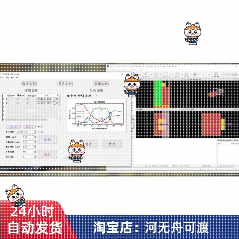 FDTD的PSO算法优化软件用于实现计算周期性结构的光学仿真计算