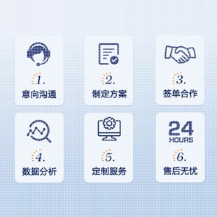 转录组数据分析有参转录组无参转录组KEGG富集分析气泡图