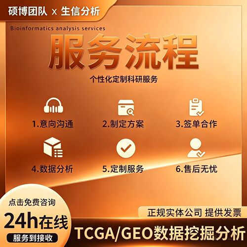 生信分析指导/单细胞代谢转录组/微生物基因测序/数据挖掘R/meta