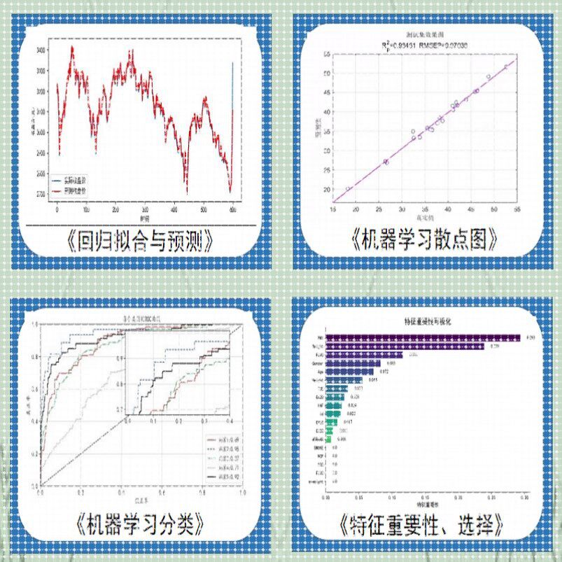 Python代做深度学习机器学习yolo目标检测opencv图像处理知识图谱