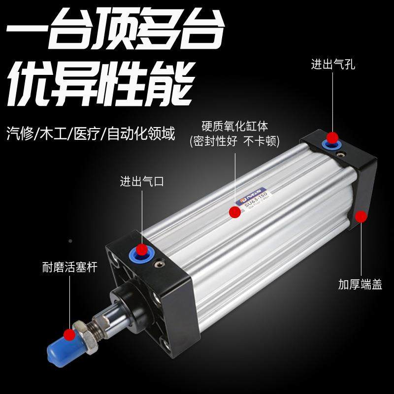 气动米字型气缸S/U3/40/50/6380/100429*150/08/75/200/3020,标准件/零部件/工业耗材,气缸,淘宝优惠券,粉丝福利购,淘宝优惠卷
