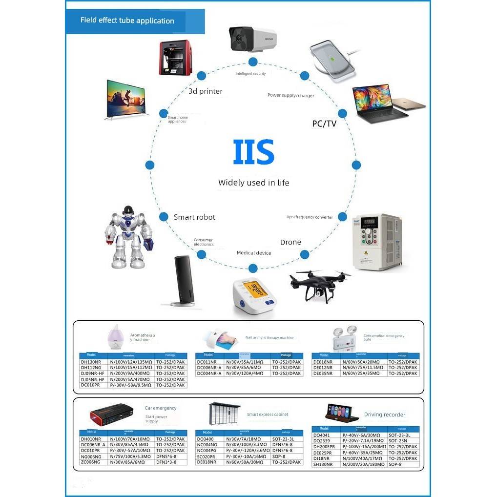 全新台产 2SC2078 C2078 E直插TO-220 功率三极管 现货供应