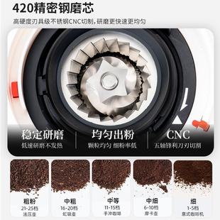 磨粉器全自动商用磨粉机 电动咖啡磨豆机家用咖啡豆研磨机手冲意式