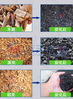 稻壳连续式炭炉 新型滚筒稻化壳碳机器 节能稻谷壳20190924化炭化