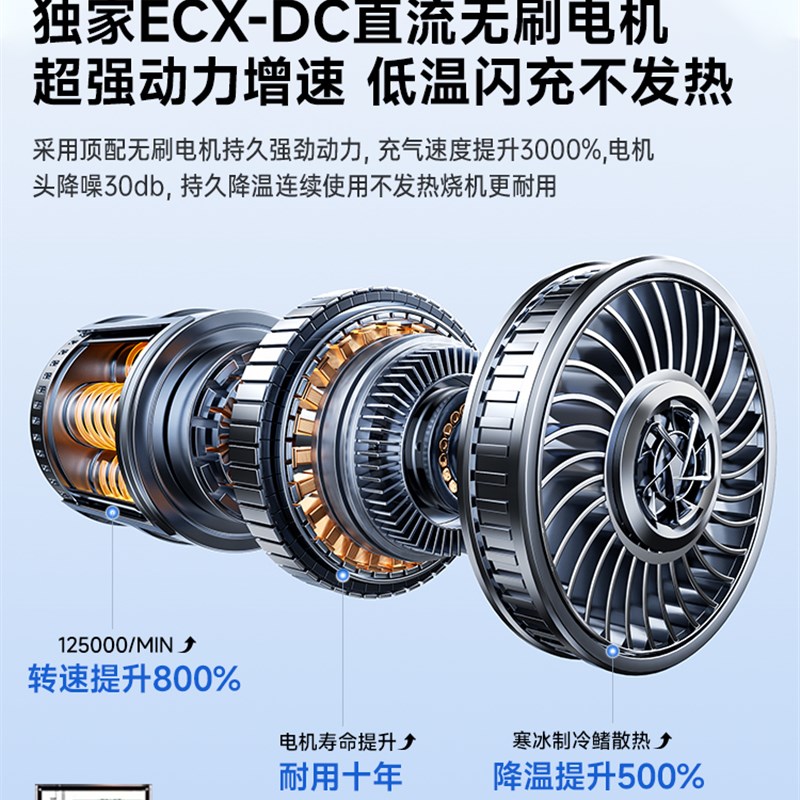 车载充气泵汽车用电动打气筒带轮胎测压无线可携式轿自行车打气泵