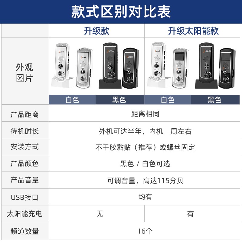 升级款无线对讲门铃无线家用可移动双向通话语音远距离老人呼叫器