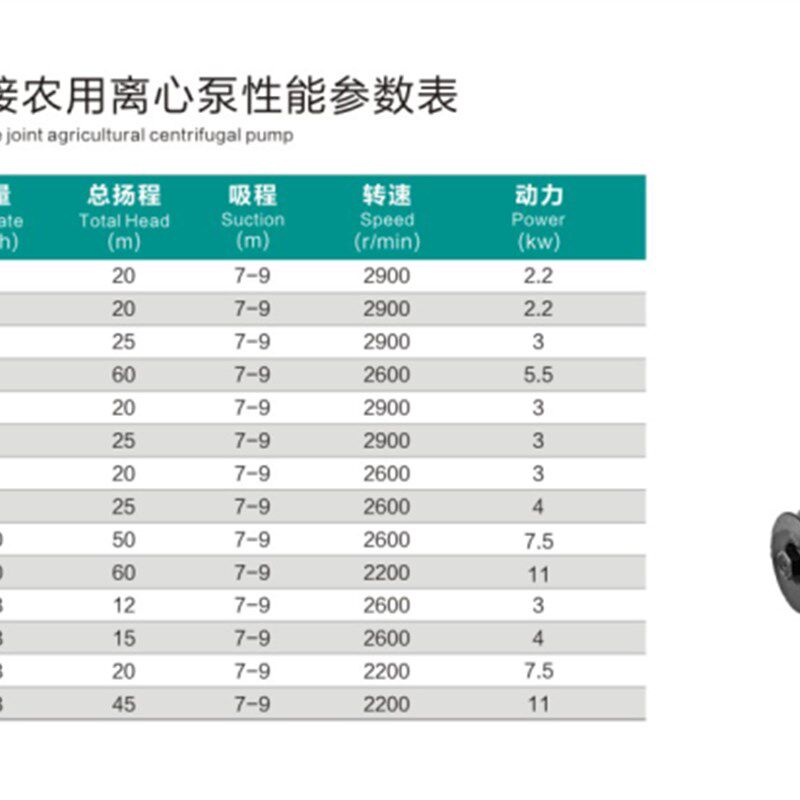 旭农双密封活接离心泵拖泵高扬程大流量水泵农用抽水机农田灌溉泵