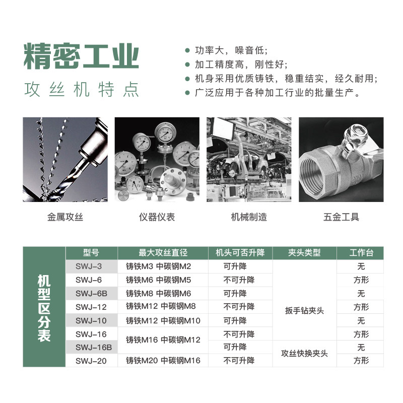 杭州西湖工业级台式攻丝机小型丝攻机电动攻牙机swj 12 6B 16 20