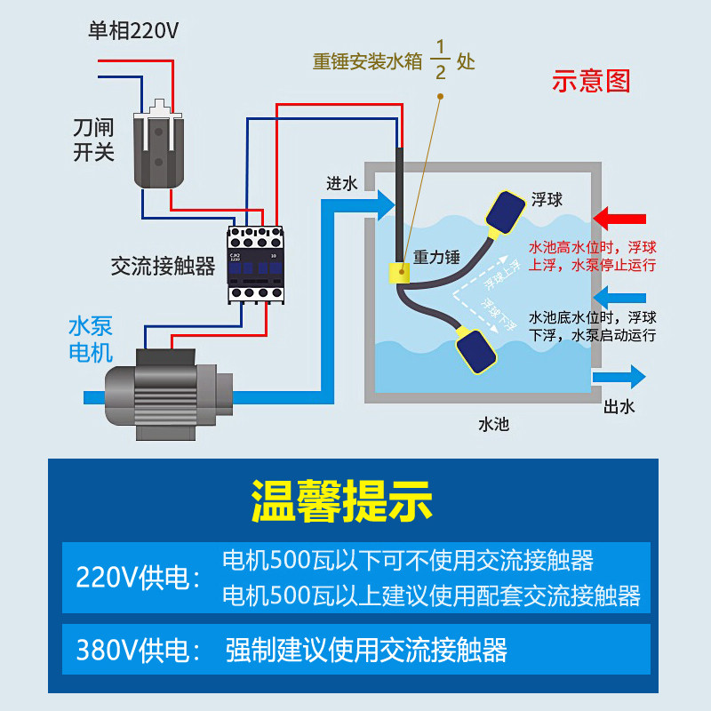 稳定耐用型大浮力浮球开关水漂自动上下水位液位水池水塔箱控制器