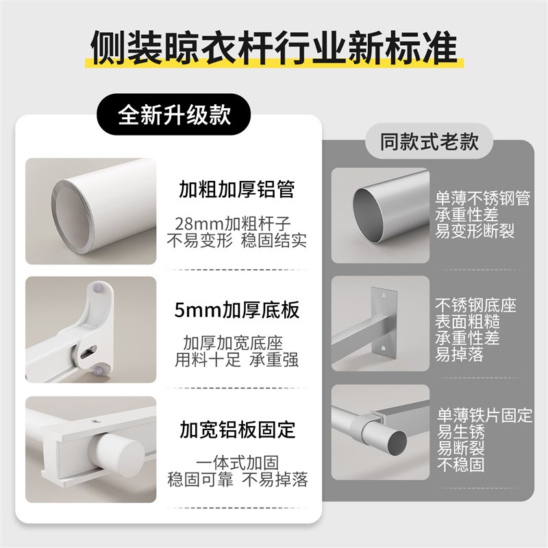 折叠晾衣架侧装墙上固定式挂架阳台侧墙壁侧边家用室外晾衣杆吊杆