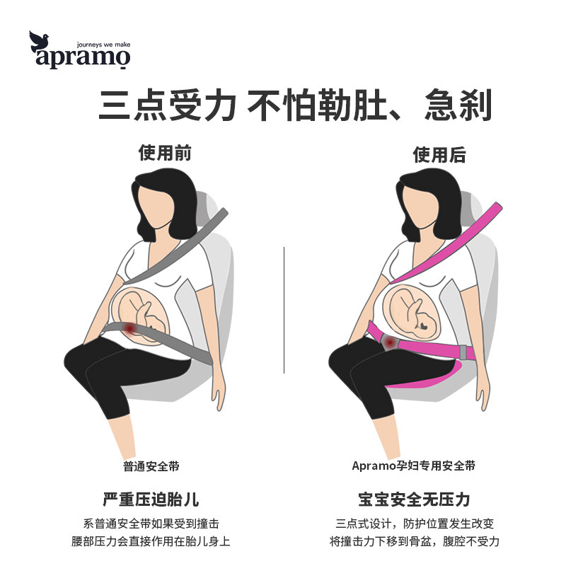 英国APRAMO安途美孕妇汽车安全带开车坐车保护带孕期副驾驶防勒肚