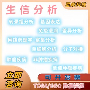 GEO单细胞转录组测序服务 生信分析火山图绘制实验孟德尔TCGA