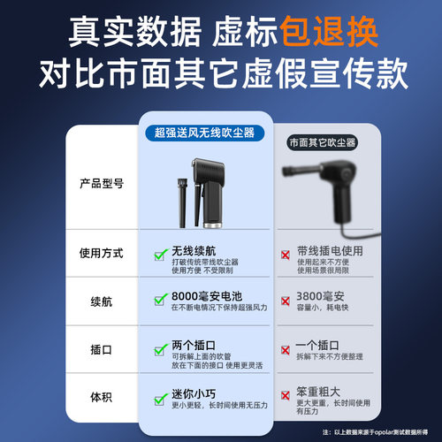 OPOLAR电脑键盘清灰除尘器 无线充电除尘吹风机 笔记本清洁工具与