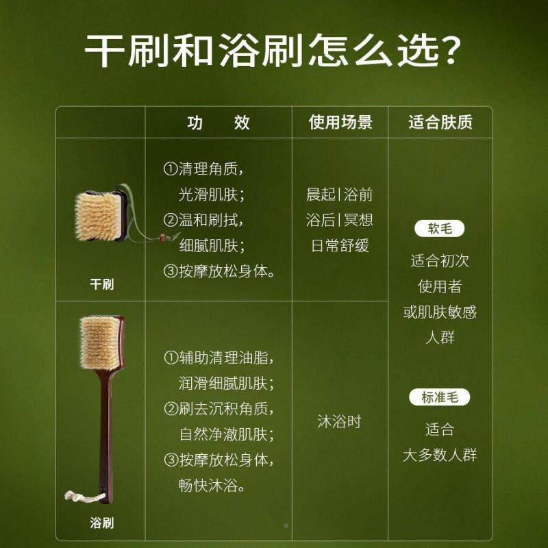 浴干刷身澡体刷鬃毛沐浴刷猪洗澡搓背刷木304磨砂膏乌檀软毛刷,电子/电工,接线端子,淘宝优惠券,粉丝福利购,淘宝优惠卷
