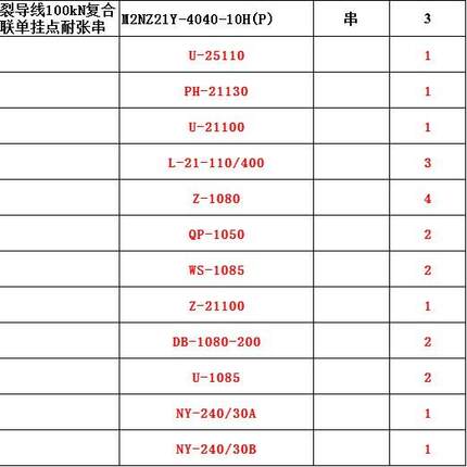 垂直双分导复线100kN合缘子双联单挂点耐裂张绝串(DPEWN2)