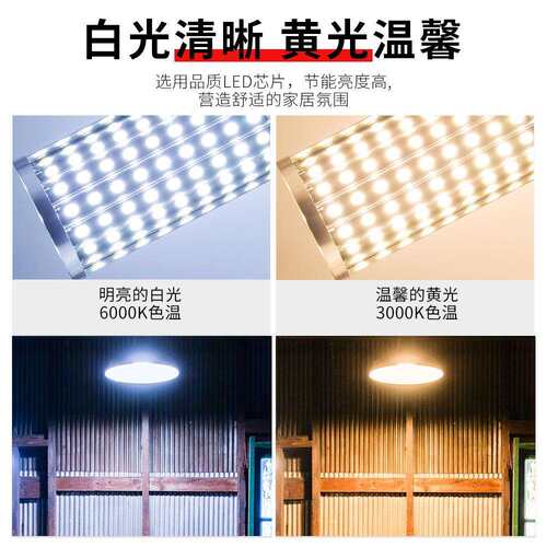谦EBN润照LED玉米灯正白率50W无车罩玉米灯明E27大功超亮间照明灯