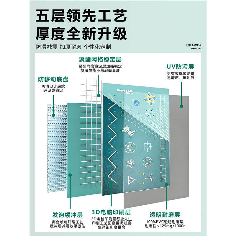 篮球场运动地板贴垫羽毛球乒乓球场室内健身房防滑舞蹈pvc橡胶地