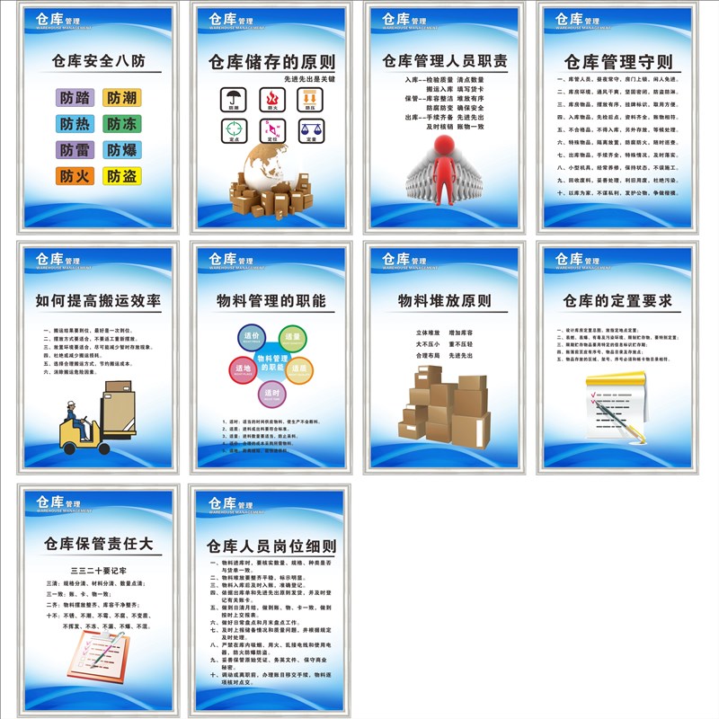 仓库房管理守则仓库储存管理制度物料标准化管理八防仓库人员岗位