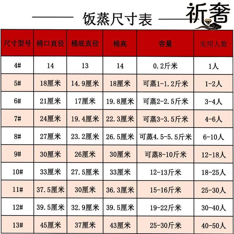 贵州农村老式杉木蒸饭木桶甄子家用小饭蒸商用饭团木阵子木桶蒸饭