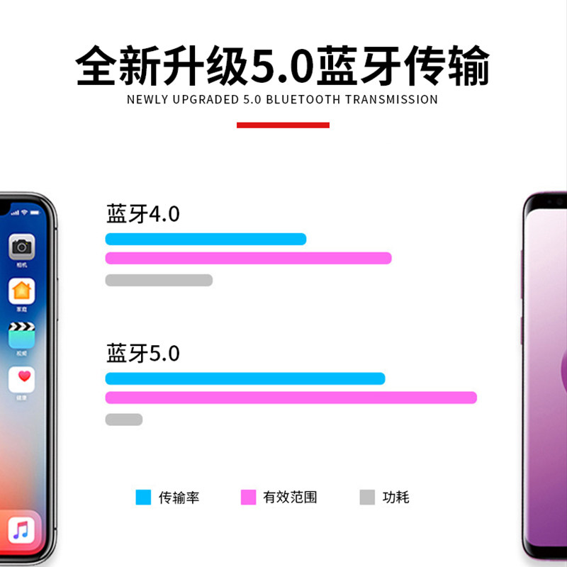 蓝牙汽车胎压监测器仪摩托车通用无线外置高精度智能手机互联四轮