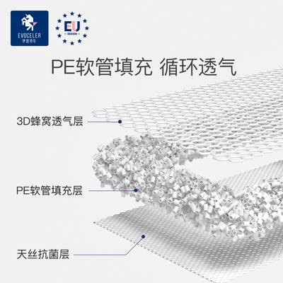 伊维诗乐婴儿床宝宝睡觉床中床安全感神器便携式新生儿仿生床