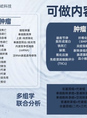 生信分析GBD NHANES孟德尔 charls数据库1-10生信数据分析服务代