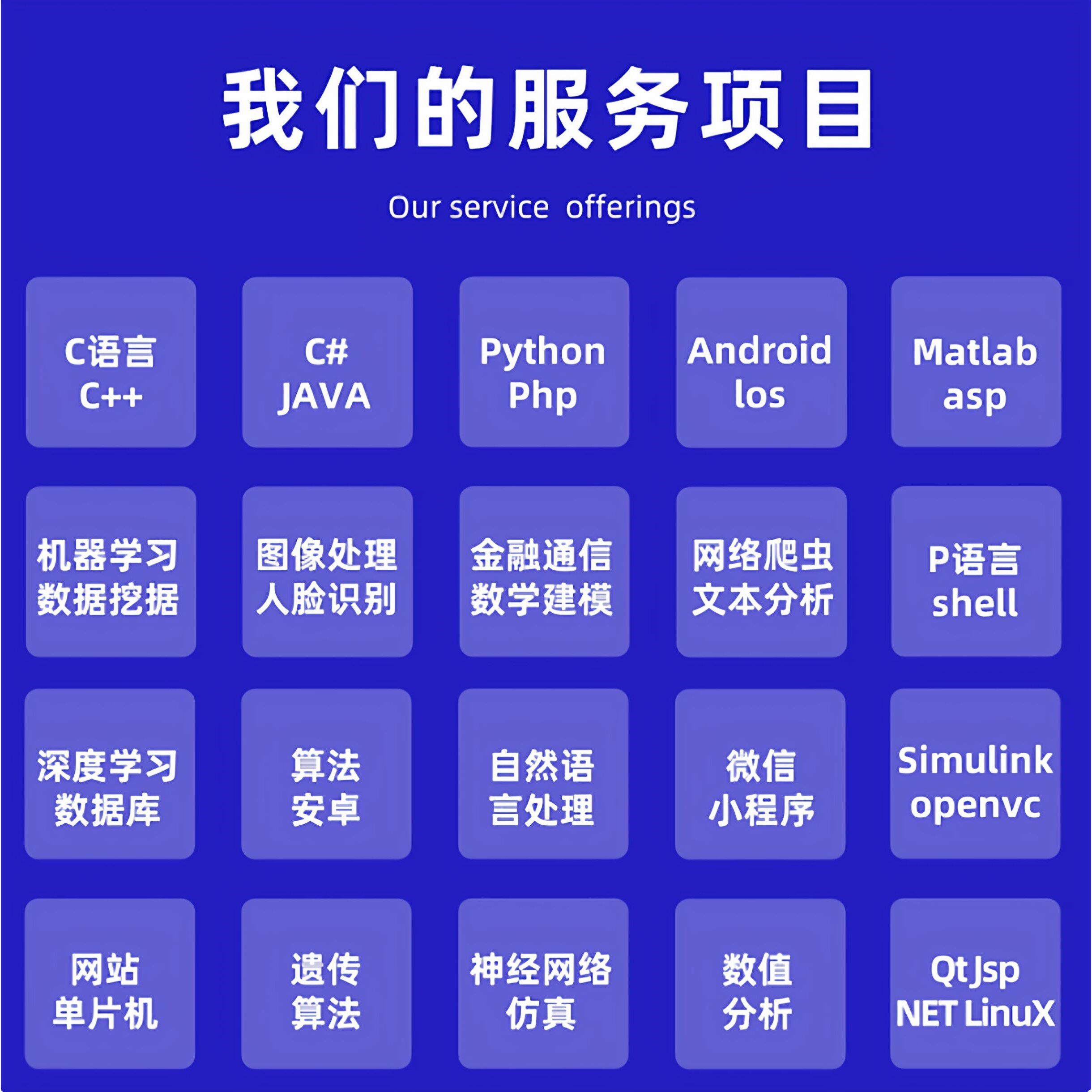 python代编程序深度学习机器学习代码编写问题解决指导代做作接单