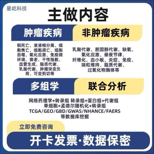 VASP代算 固溶体 电子结构 力学性能 第一性原理 计算