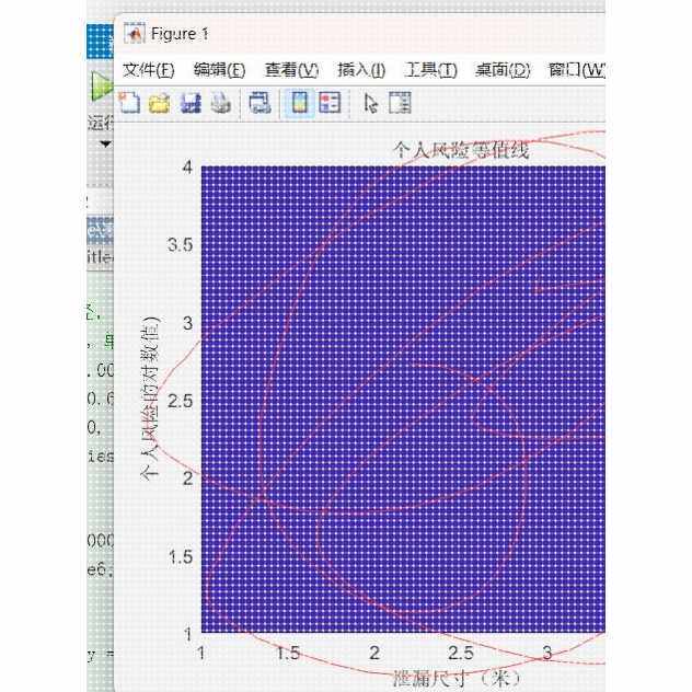 代做hfss天线设计/答疑调试ADS/CST彷真超表面滤波器射频电路优化
