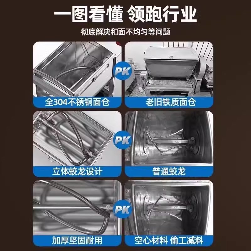 和面机商用5 10 15 25公斤全自动新型不锈钢揉打面机活面粉搅拌机