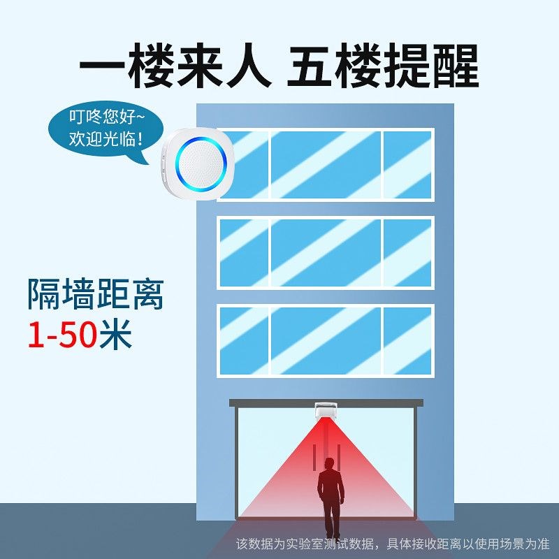 门口欢迎光临感应器超市分体门铃店铺进门提示语音提醒迎宾报警器