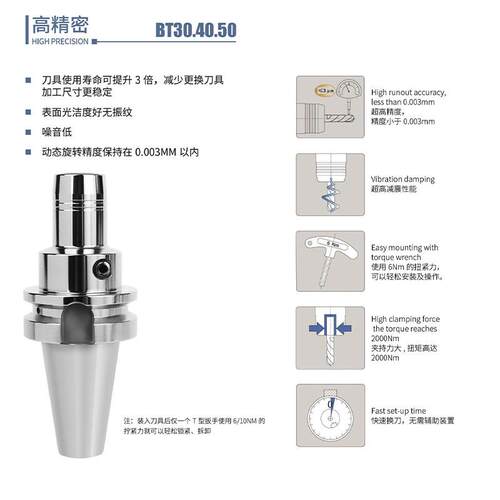 液压刀柄高精度减径套变径套HC12 HC20 HC32筒夹变径套刀套导套