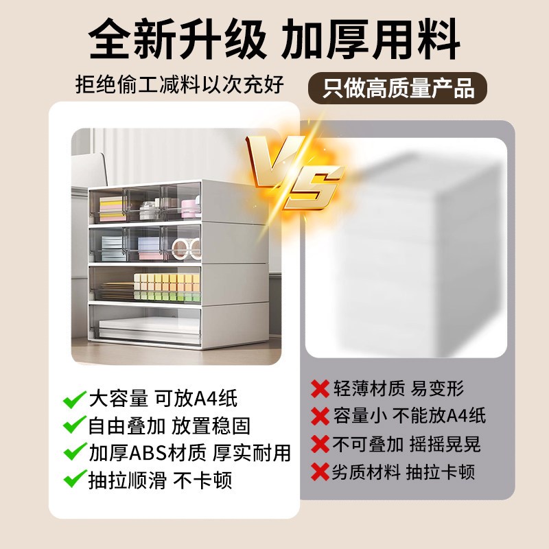 组合抽屉收纳盒桌面可叠加整理盒大容量办公室a4文件柜分格收纳箱