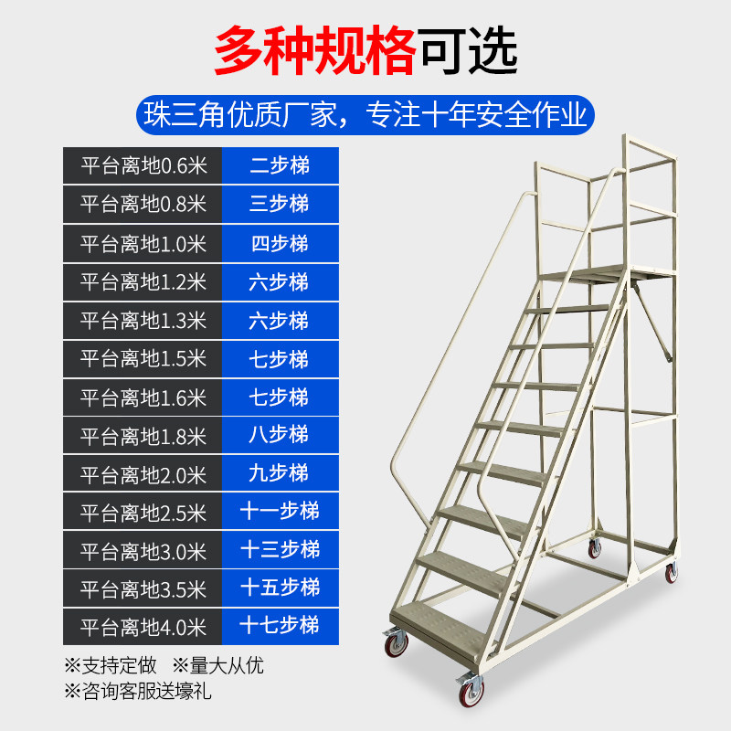 仓库登高梯移动检修平台登高车带轮超市上货理货梯架车间上料梯子