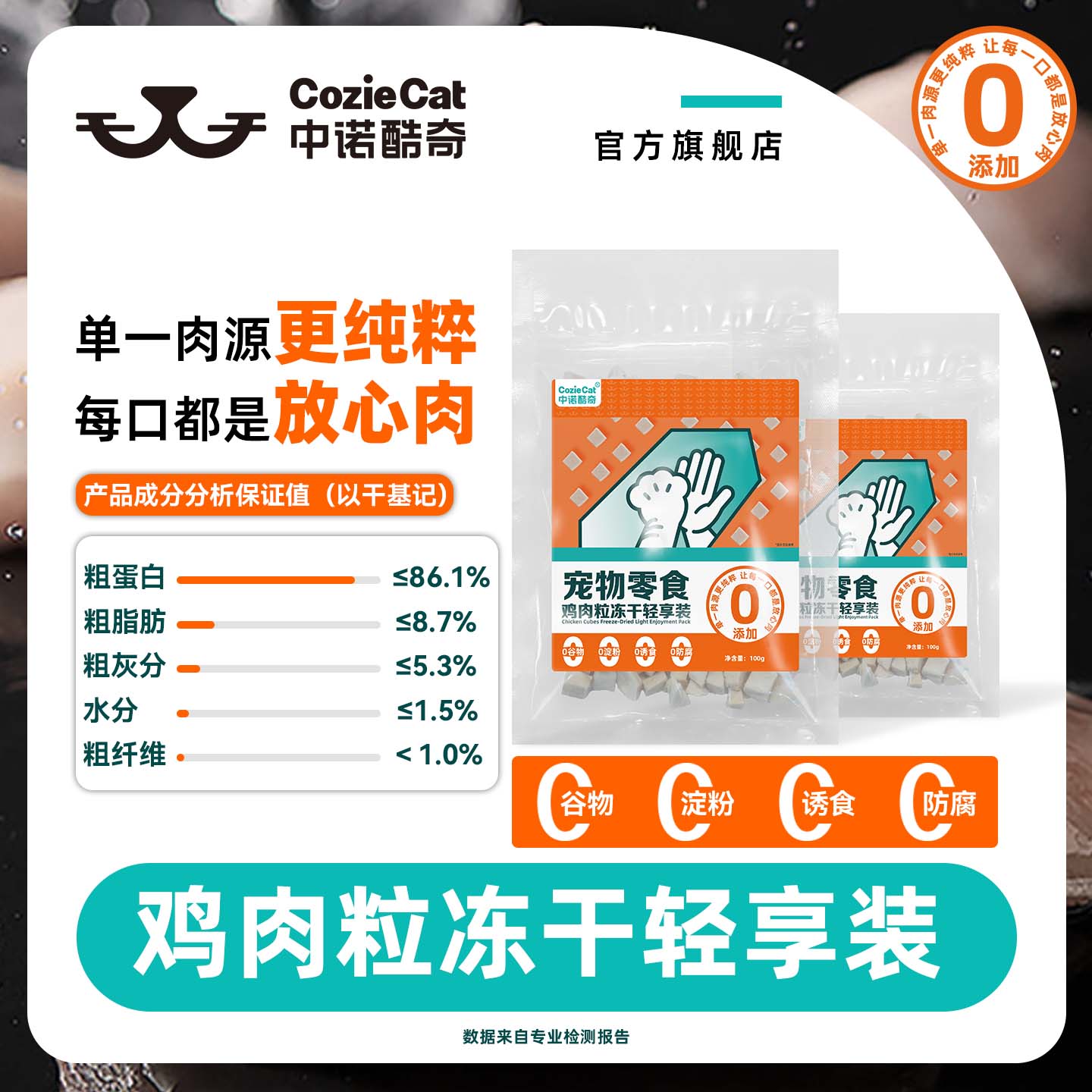中诺酷奇冻干猫零食鸡肉粒鸡胸肉猫冻干增肥发腮宠物猫咪零食100g
