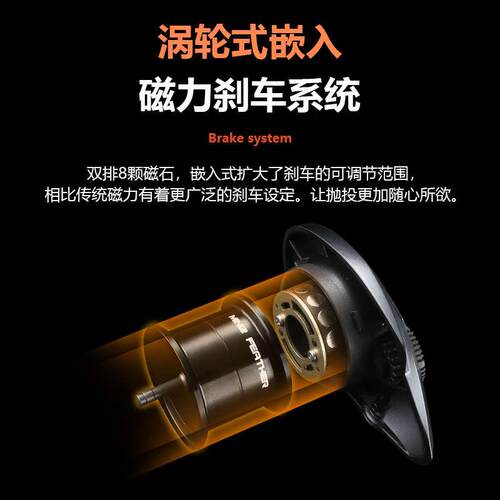 米歇尔极狐MINI2微物水滴轮小饵泛精细用路亚轮超轻量防炸线渔轮