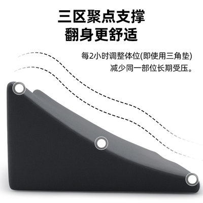 翻身垫卧床老人瘫痪病人防褥疮护理垫久躺神器孕妇侧睡三角枕靠垫